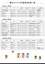 夏休みラジオ体操実施会場一覧