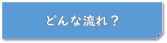どんな流れ？・リンク画像