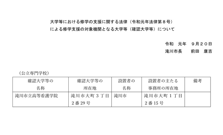 大学等における修学の支援に関する法律(令和元年法律第8号)による修学支援の対象期間となる大学等（確認大学等）について