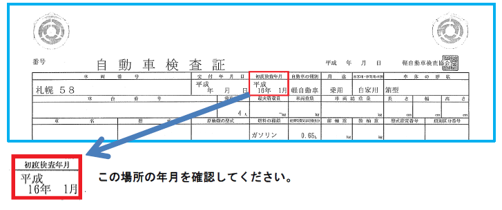 最初の新規検査をした年月の確認方法についての画像