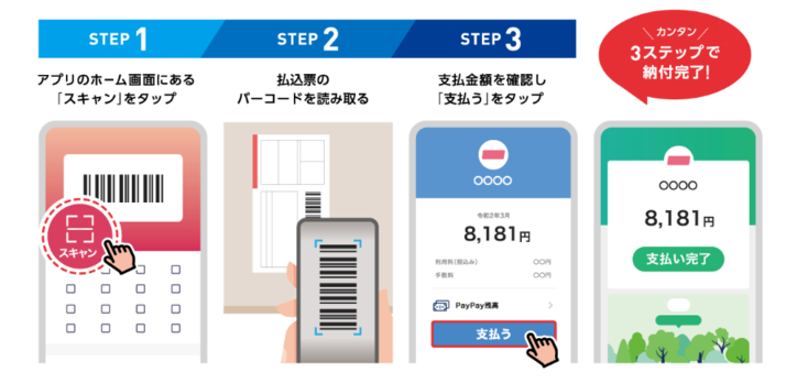 PayPay請求書支払いの利用方法の画像