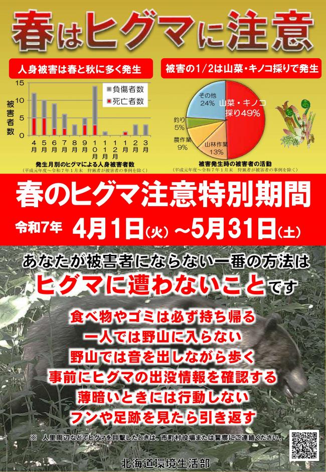 R7春のヒグマ注意特別期間