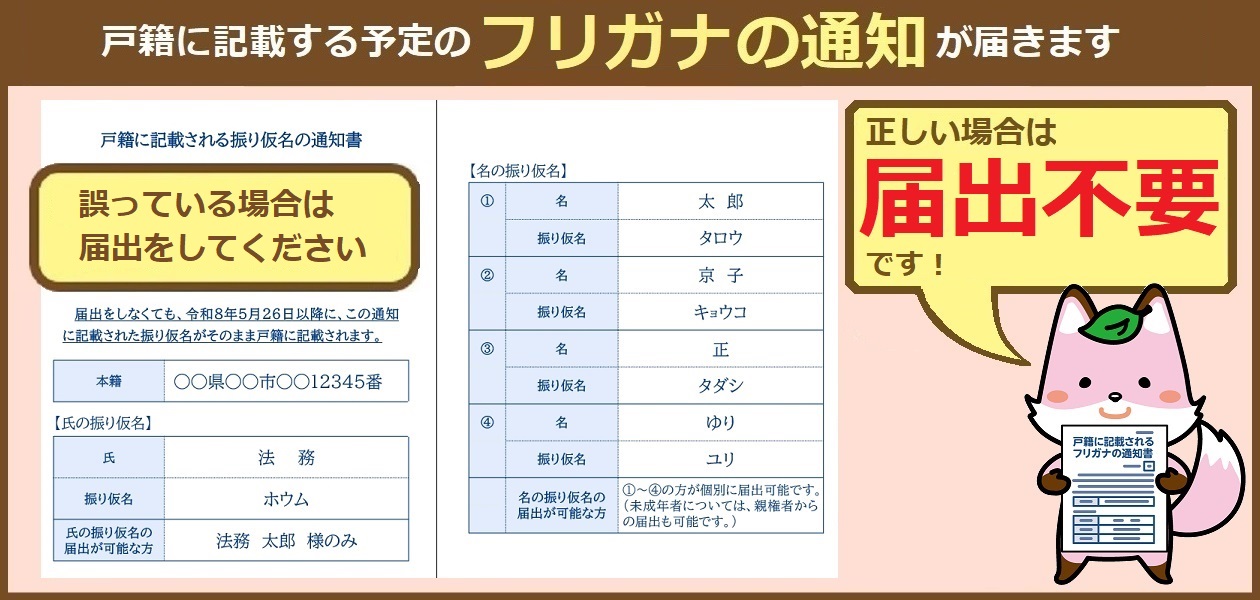 戸籍に記載する予定の振り仮名の通知が届きます。