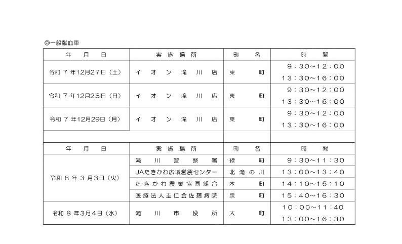 R7献血日程表②