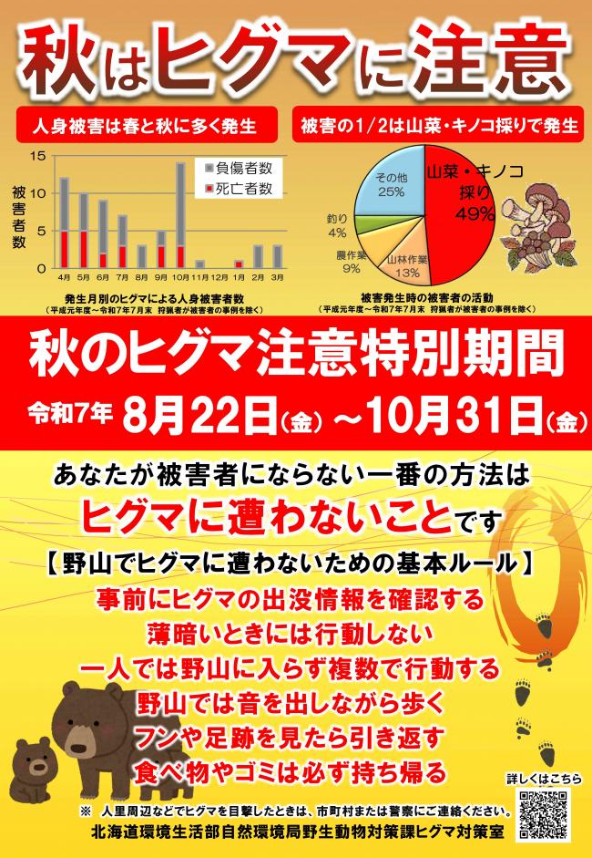 R7秋のヒグマ注意特別期間