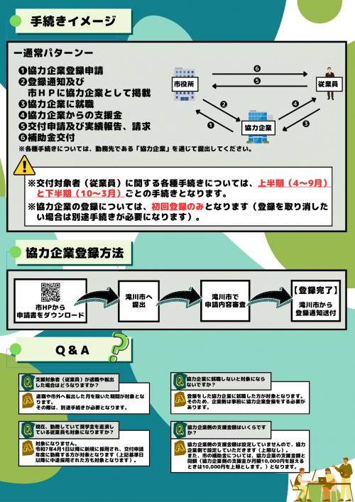 チラシ2