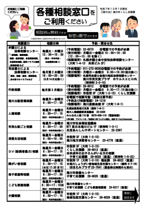 表面
