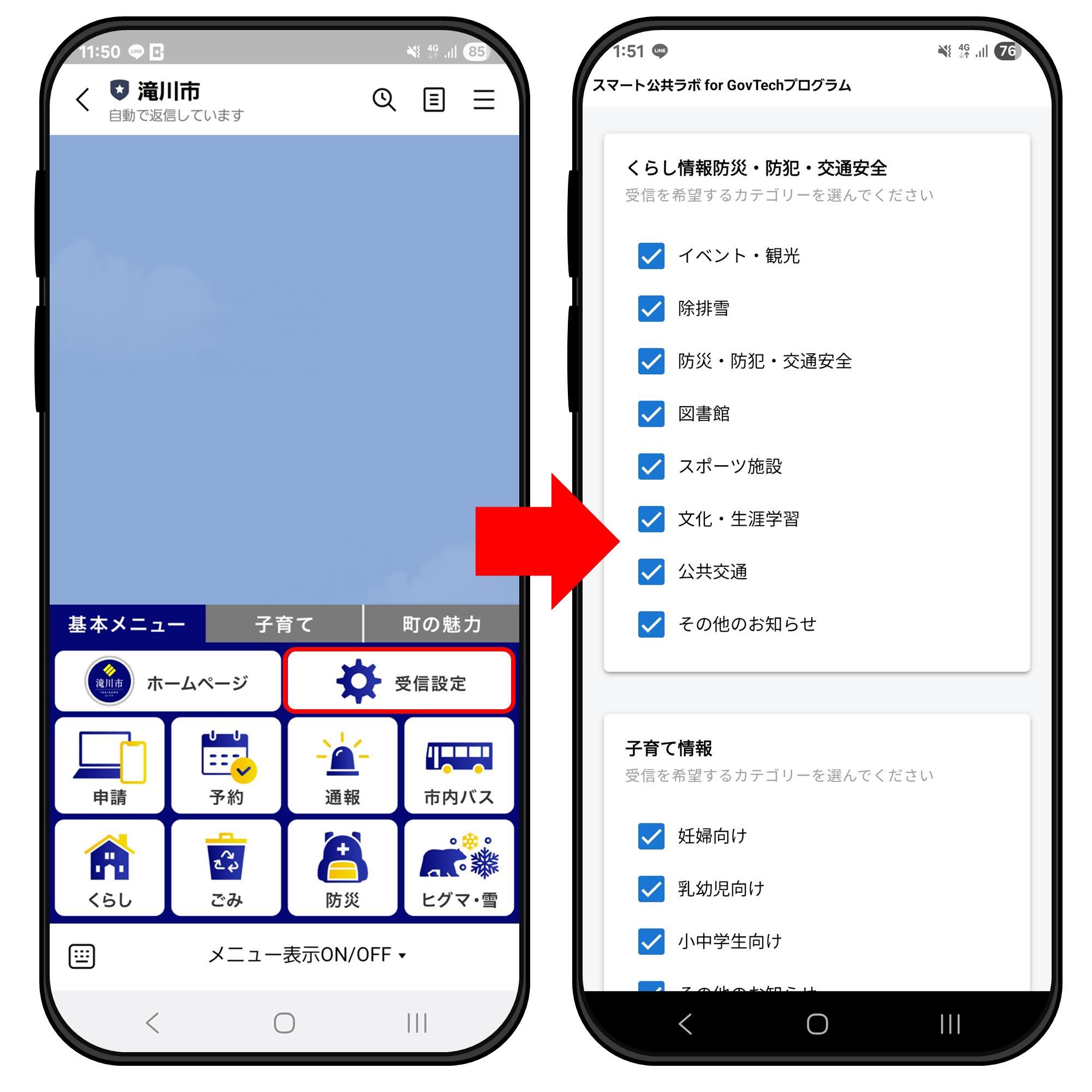 セグメント配信