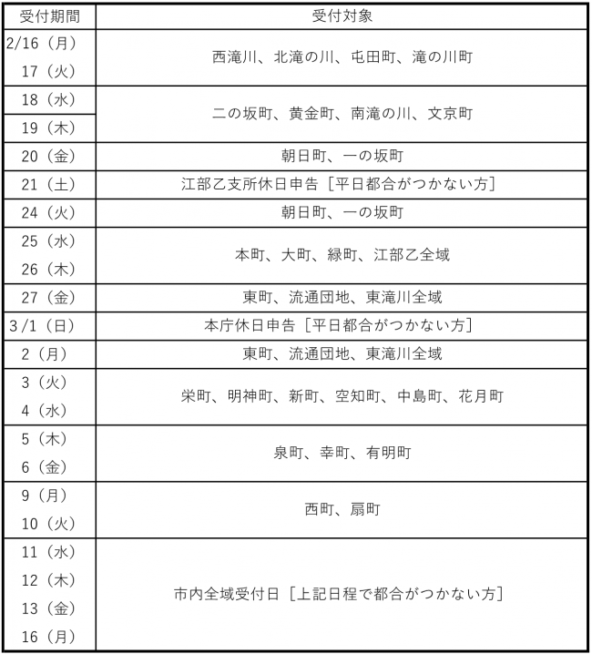 確定申告日程表