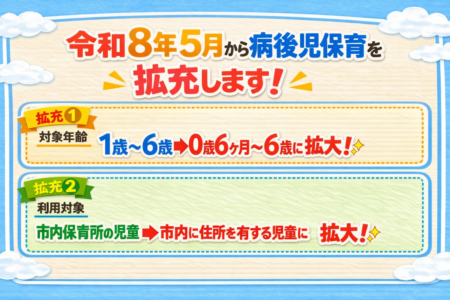 病後児保育事業拡充内容