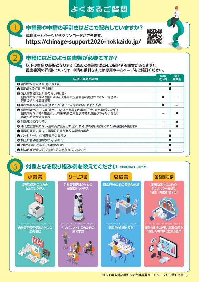 案内チラシ2