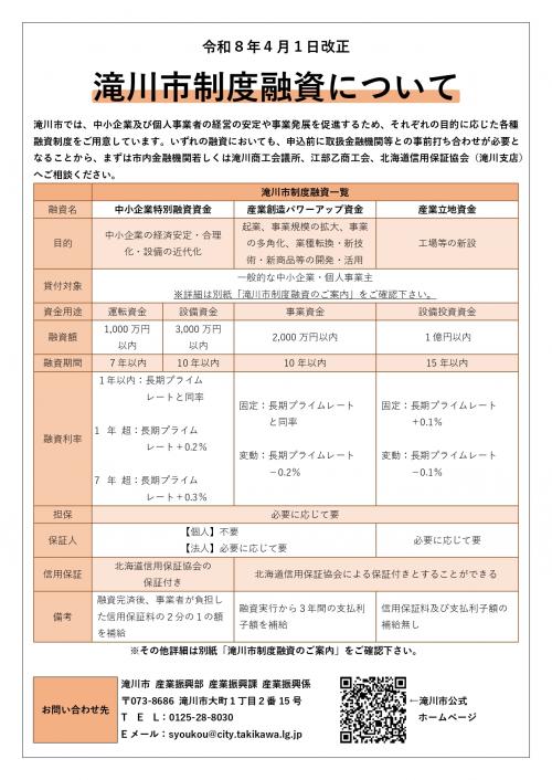 滝川市制度融資について