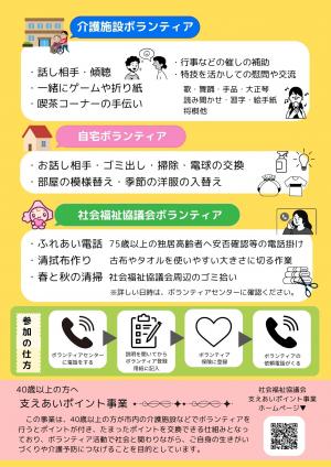 ボランティア募集チラシ裏
