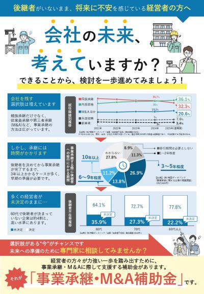 事業承継・M&A補助金チラシ1