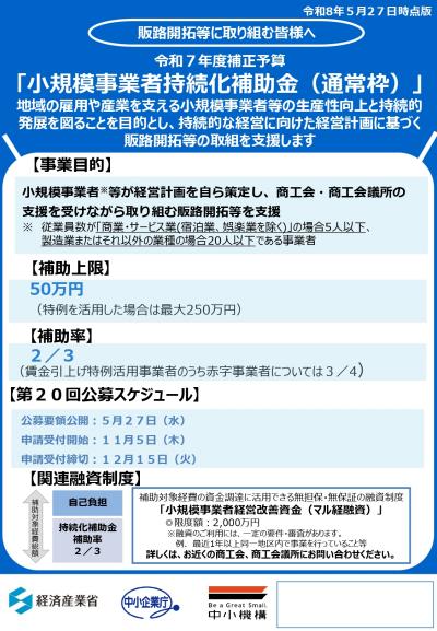 小規模事業者持続化補助金1