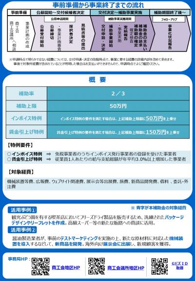 小規模事業者持続化補助金2