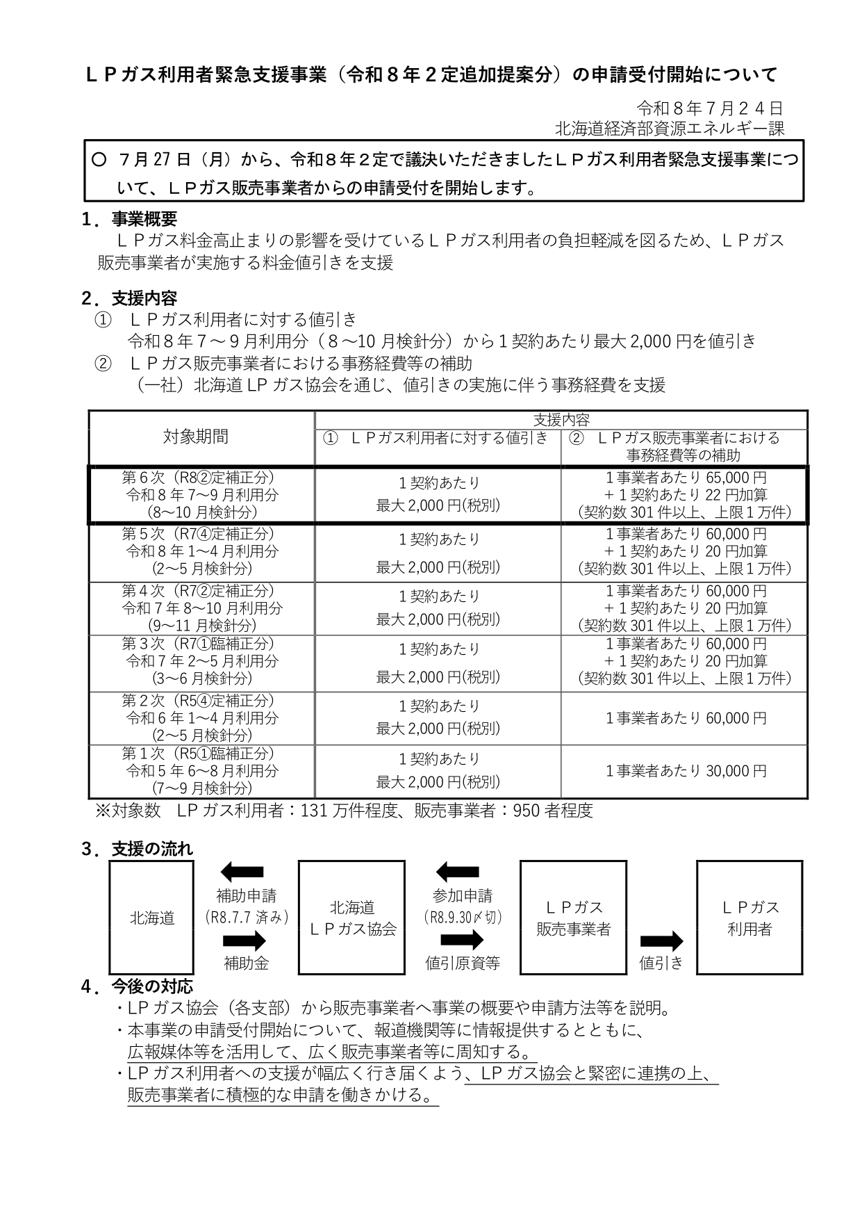 チラシ1