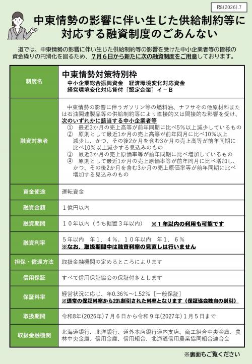 中東情勢の影響に伴い生じた供給制約等に 対応する融資制度チラシ1