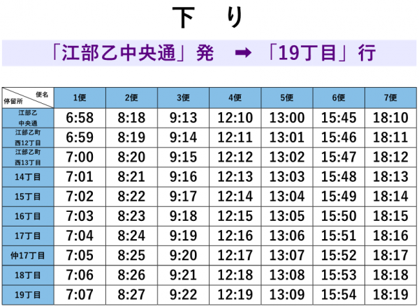 時刻下り