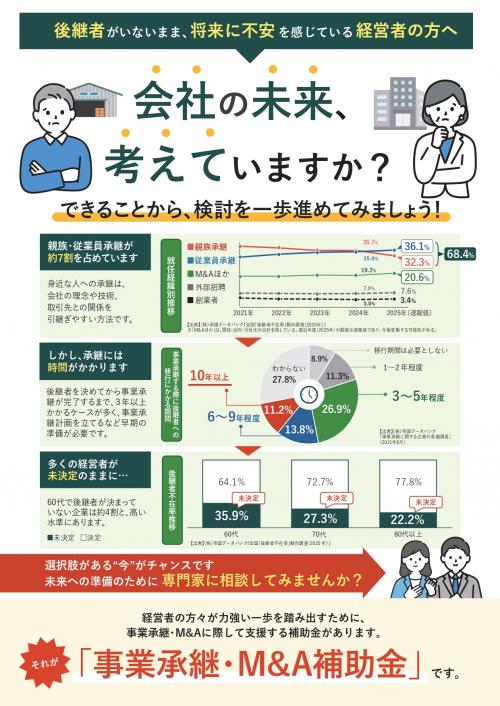 16次公募1