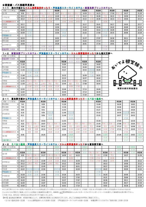 技能実習生向け日帰り旅行チラシ（うら）