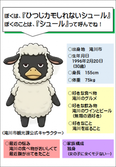 ひつじかもしれないシュール